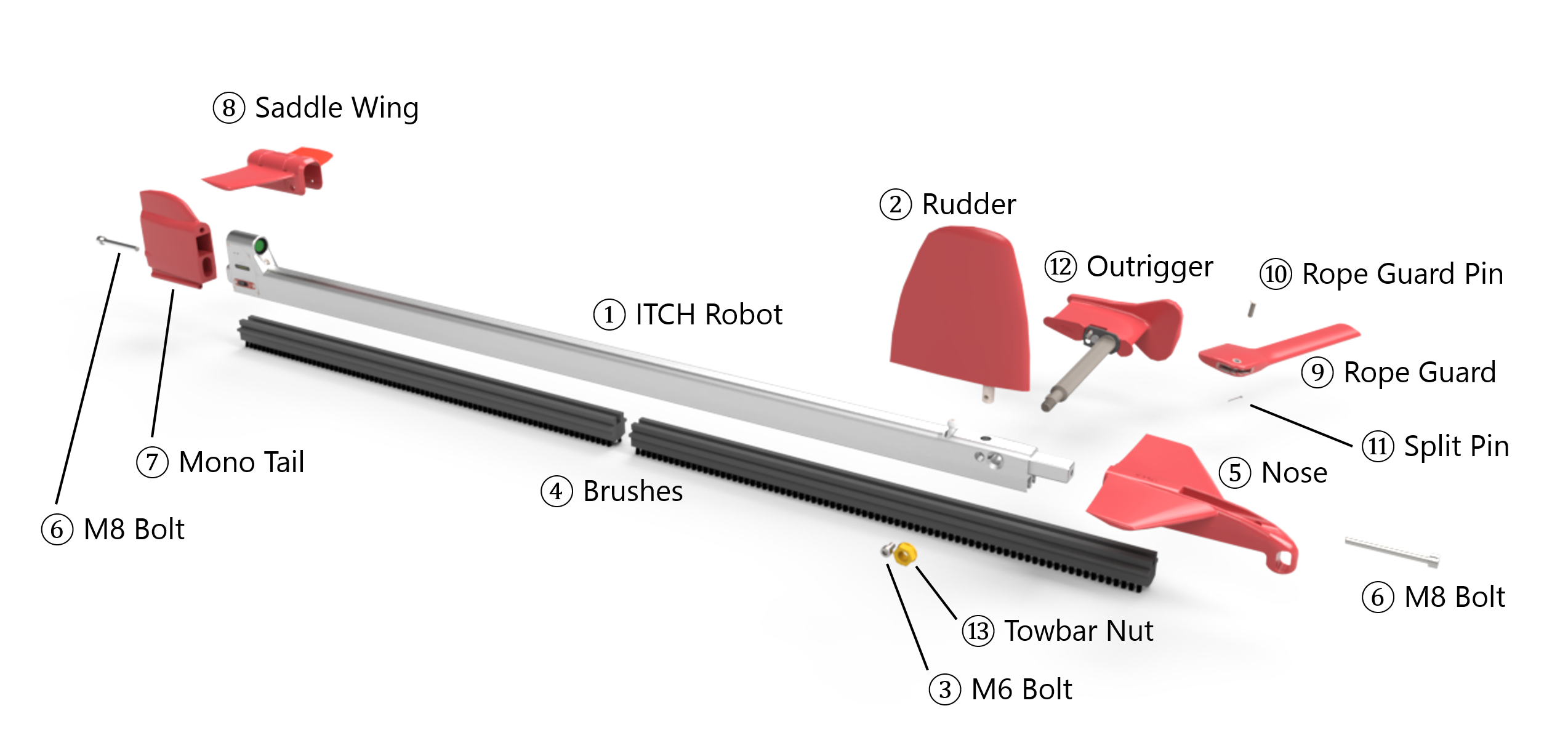 Components of ITCH Robot Kit